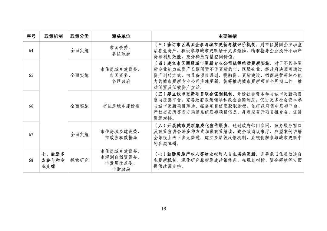 【北京疫情防控常态化措施今起实施/北京疫情防控政策升级】-第2张图片