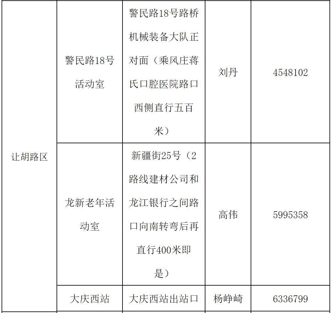 昆明最新疫情最新消息〃昆明最新疫情公告-第3张图片
