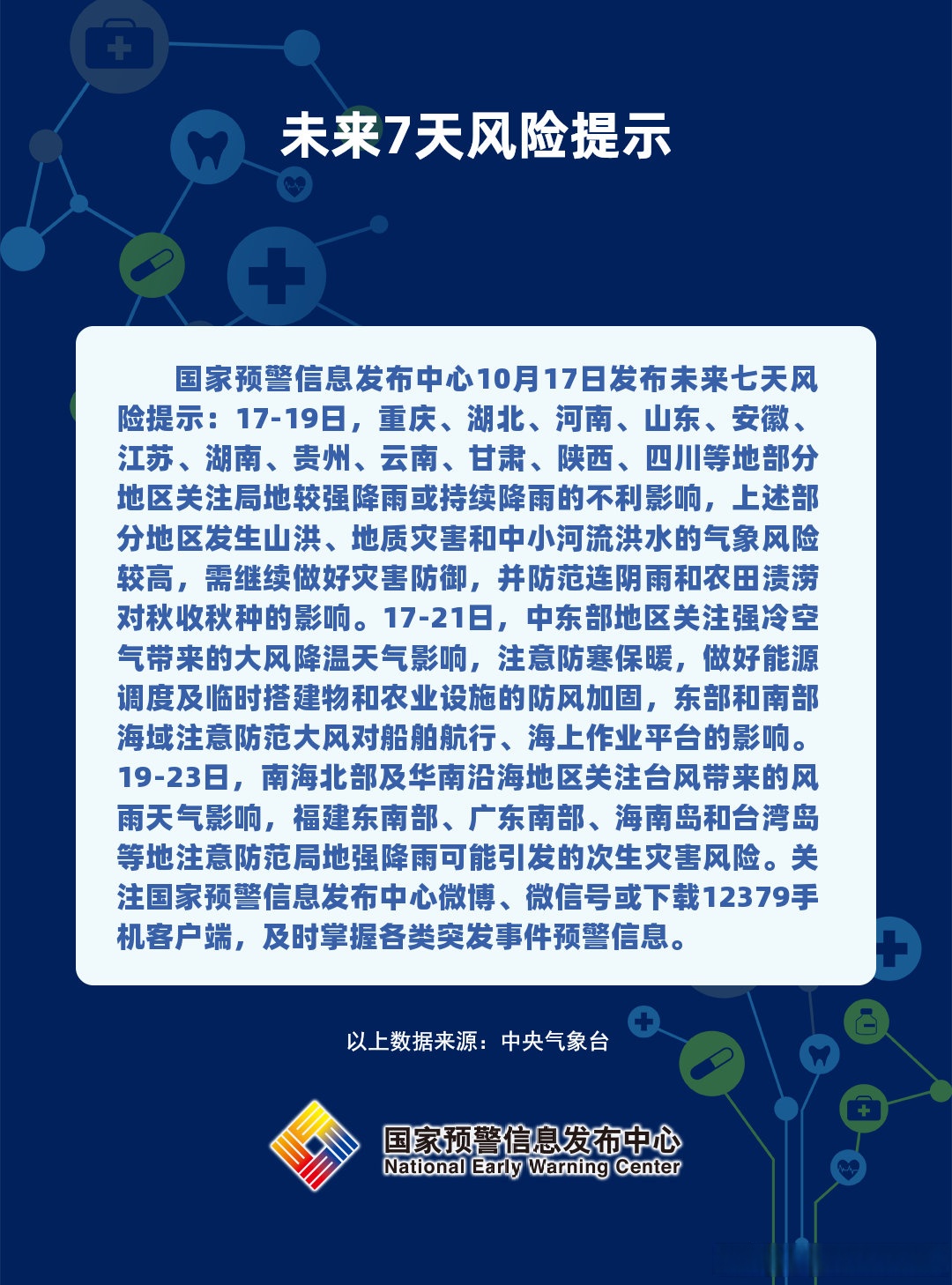 北京低风险地区,北京低风险地区查询最新-第2张图片