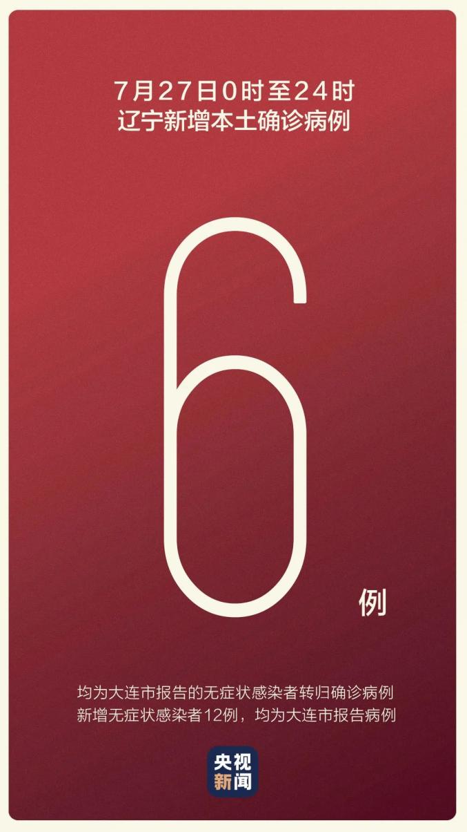 “大连新增9例本土确诊病例” 大连新增9例详细信息？-第3张图片