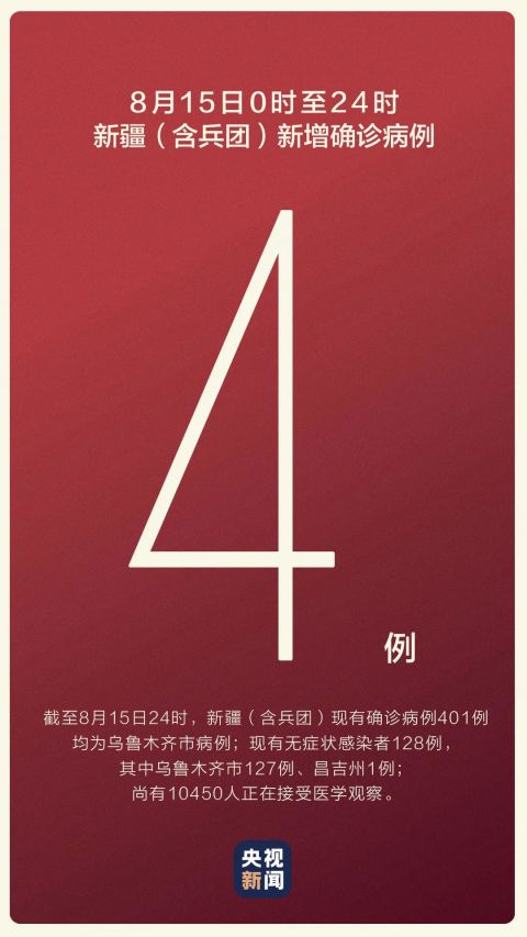 “31省增本土127例” 31省增本土127例地图？-第2张图片