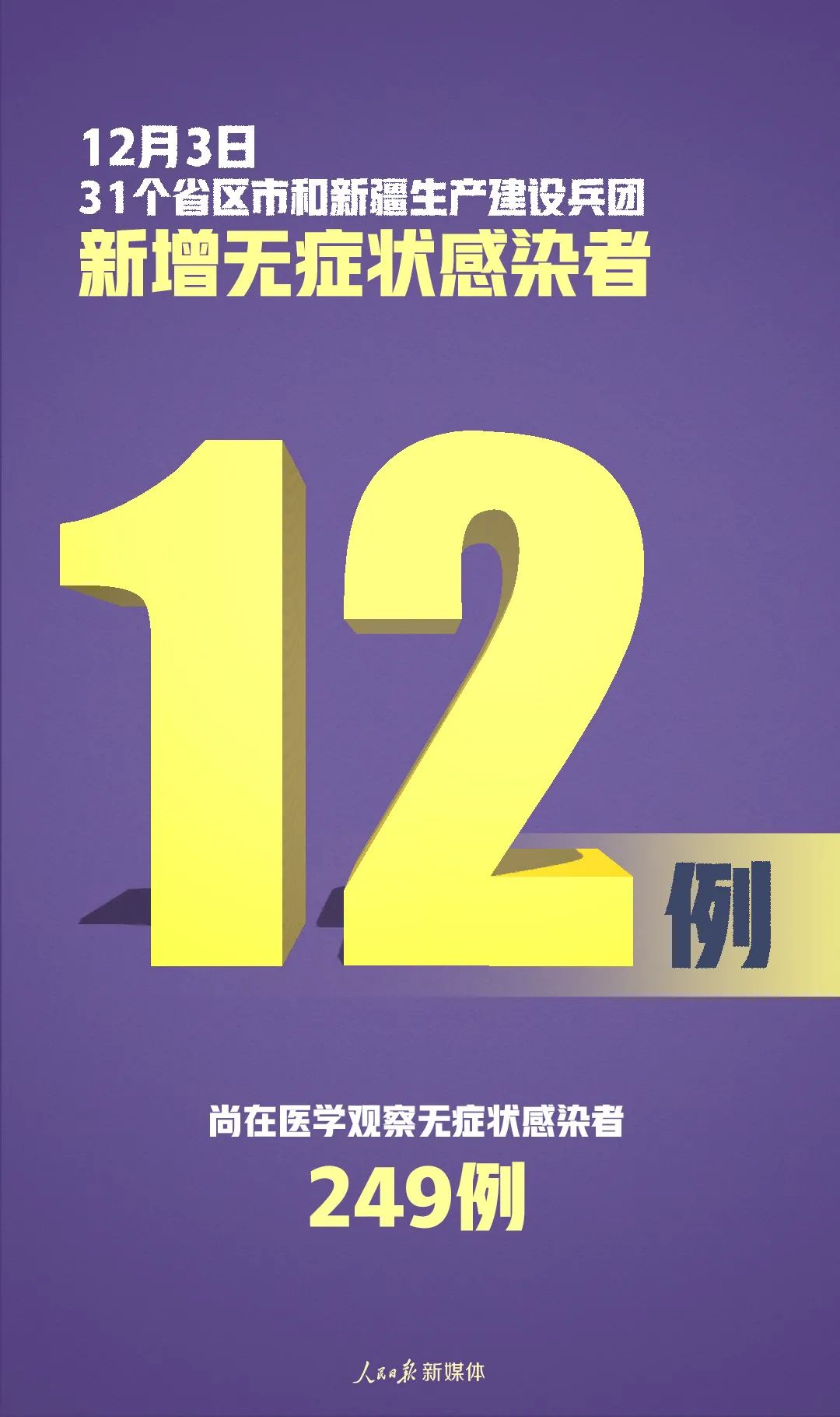 “31省新增境外输入17例	” 31省新增18境外输入？-第1张图片