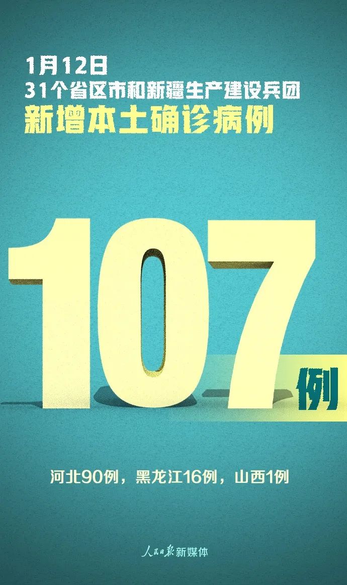 吉林省昨日增本土确诊19例-吉林省新增10例确诊-第1张图片