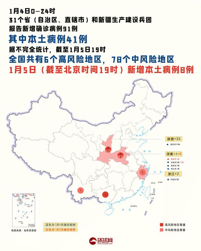 上海本轮疫情首次社会面清零〃上海本土病例清零多长时间了-第1张图片