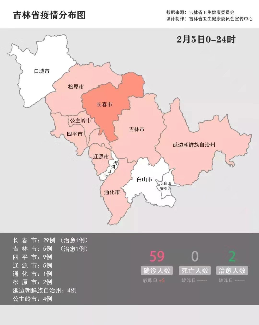 吉林省市疫情最新情况-吉林省疫情最新消息2020今天-第3张图片