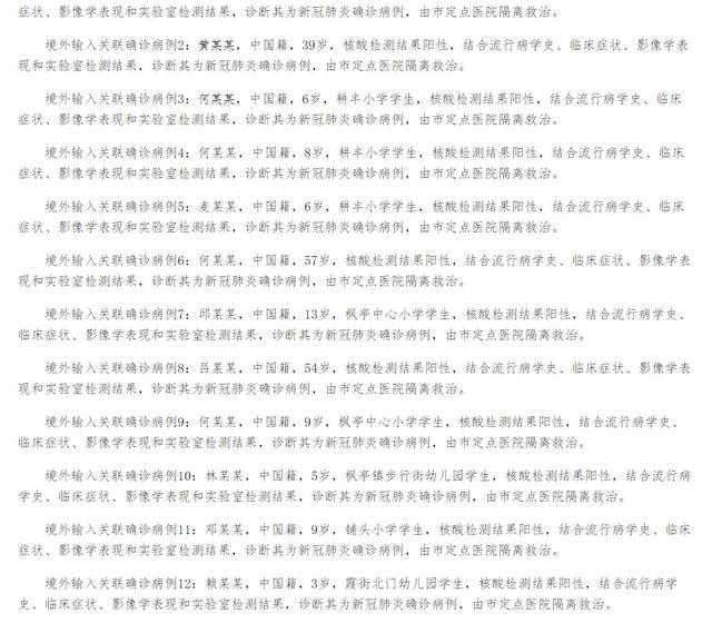 福建疫情最新数据〃福建疫情最新消息新增病例-第2张图片