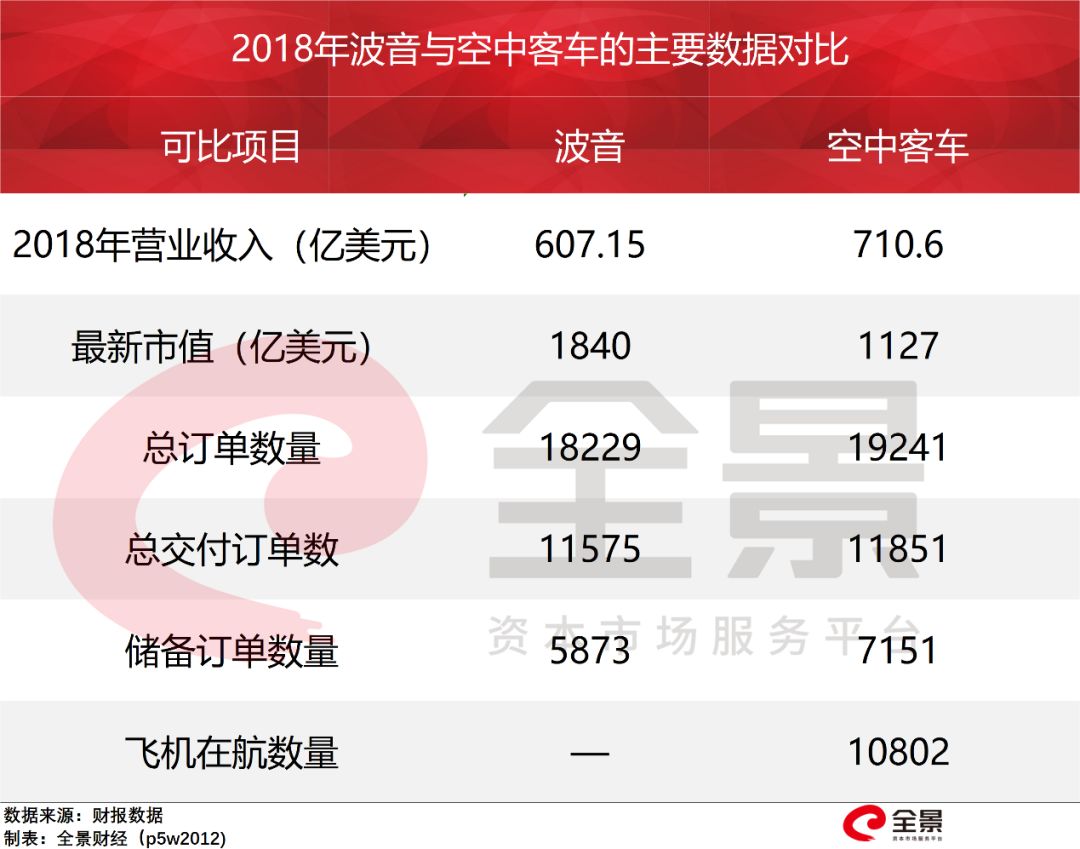 “美国确诊病例超131万例” 美国确诊病例超131万例了吗？-第2张图片