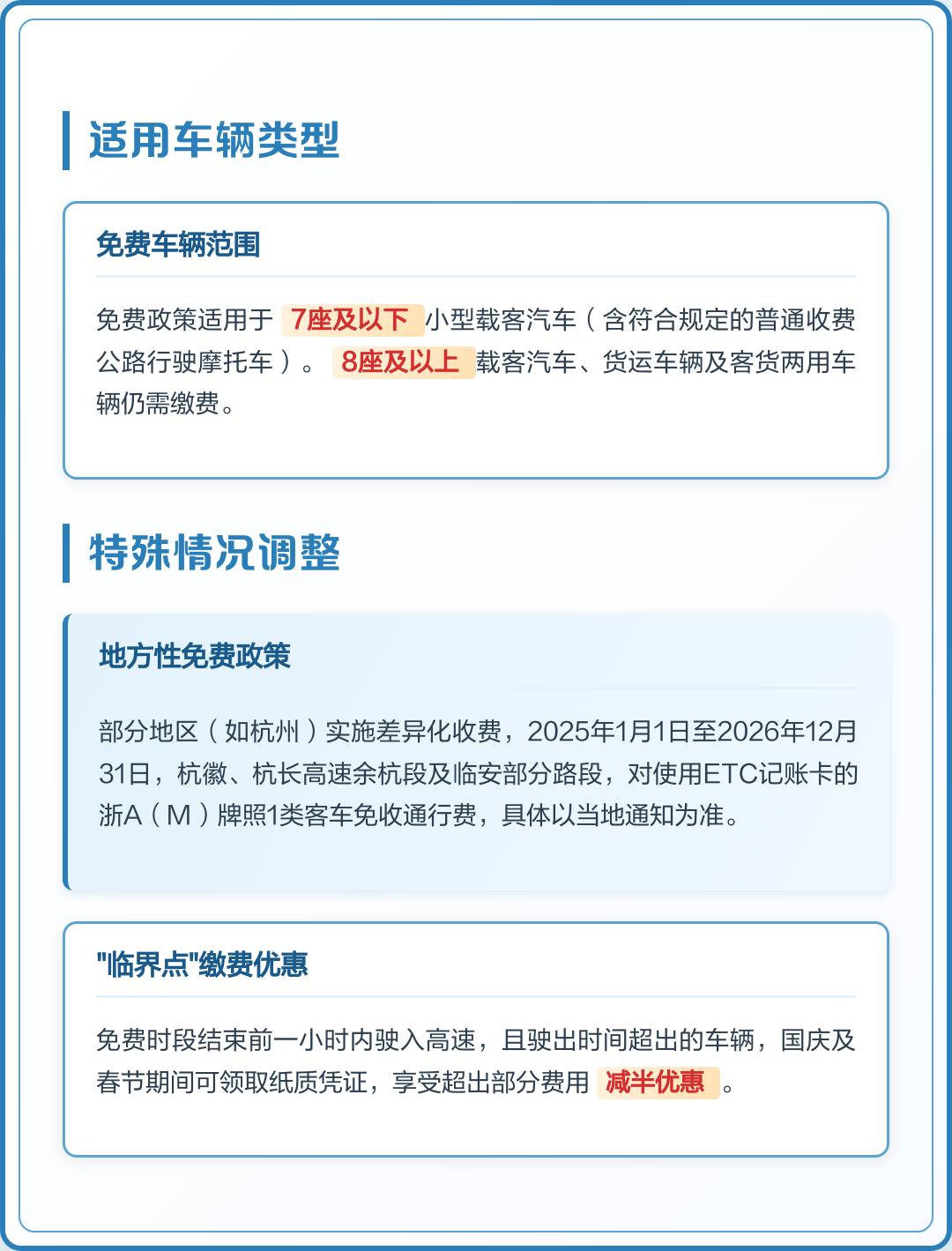 2024春节高速免费持续9天,2022春节高速免费最新通知-第1张图片