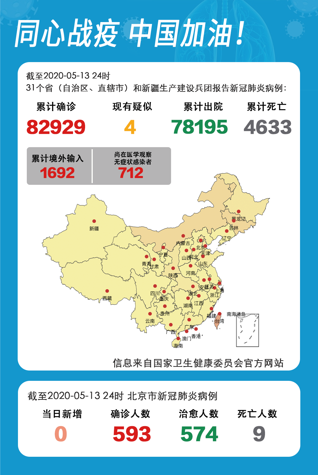 “辽宁省最新疫情通报” 辽宁省最新疫情通报数据？-第1张图片