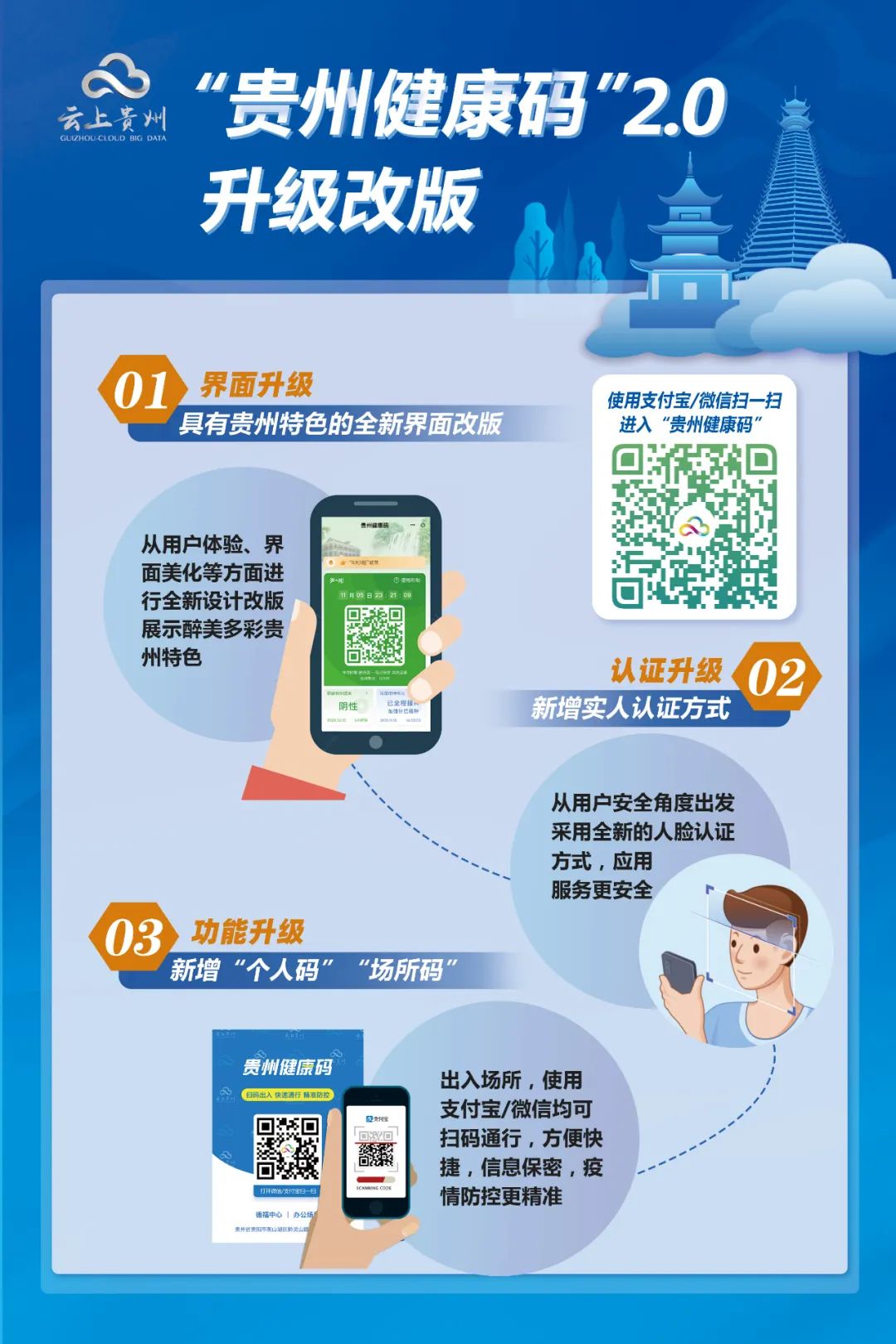 全国健康码什么时候取消〃健康码什么时候才能取消-第2张图片