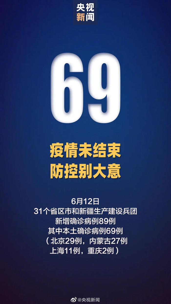 “河北省疫情	” 6月16日河北省疫情？-第1张图片