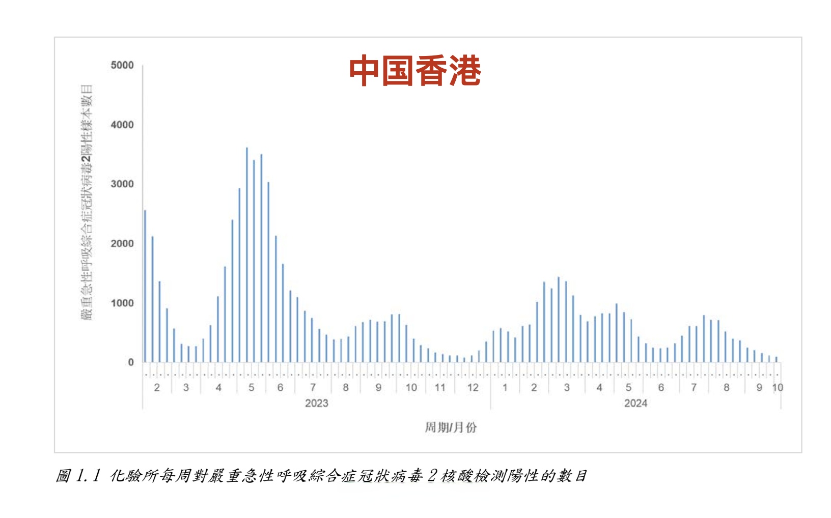 “31省区市新增7例	” 31省区市新增本土确诊71例疫情？-第3张图片