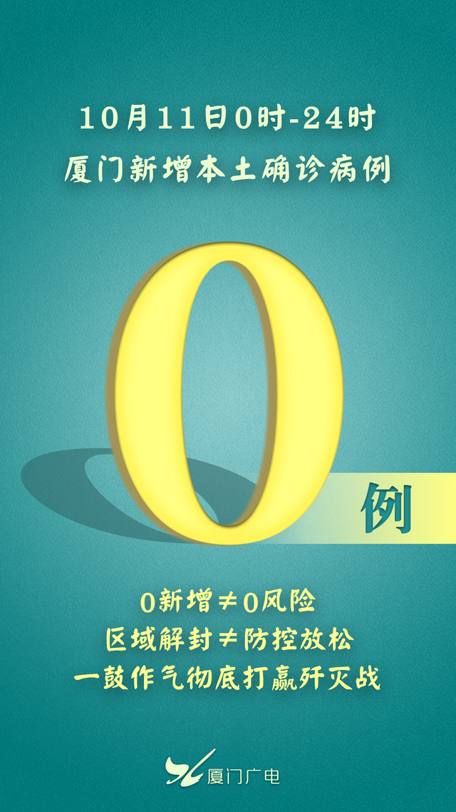 “北京新增8例本土确诊病例	” 北京新增本土病例行动轨迹？-第2张图片