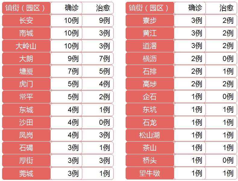 河北疫情最新消息今天新增一例的简单介绍-第2张图片