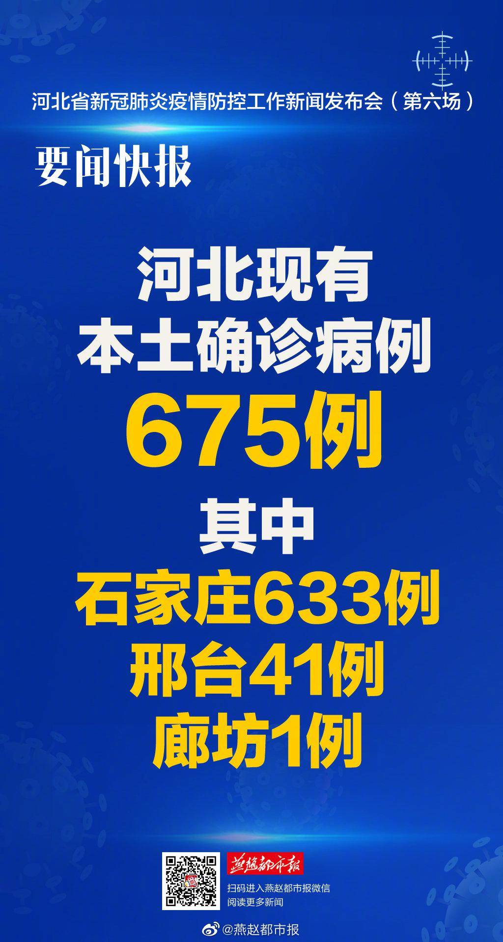 河北疫情最新消息今天新增一例的简单介绍-第1张图片