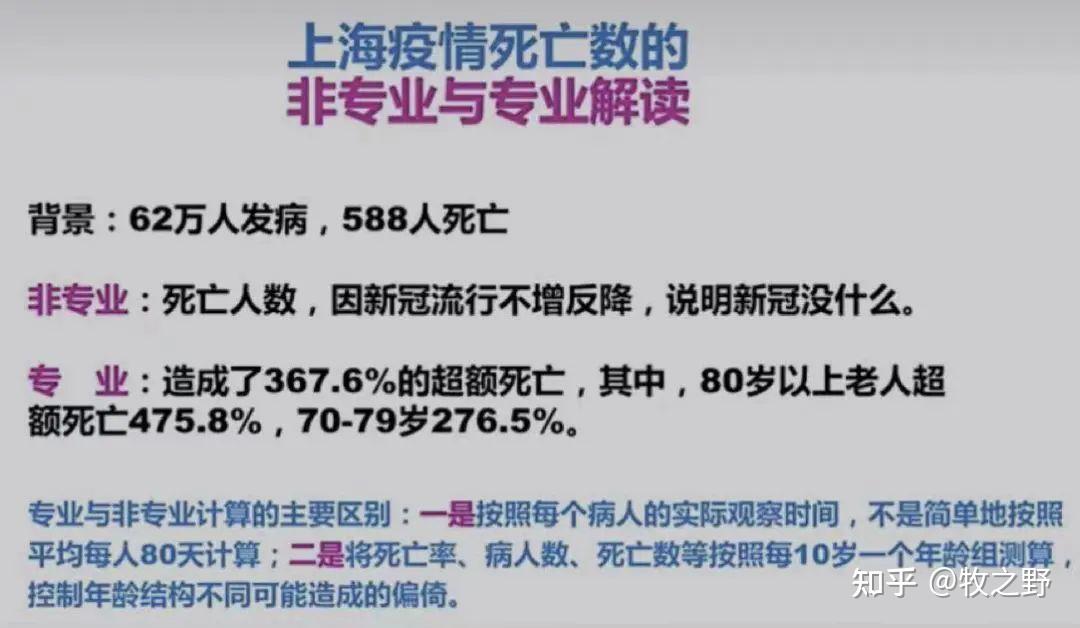 【多地判断疫情峰值时间/疫情峰值是什么意思】-第3张图片