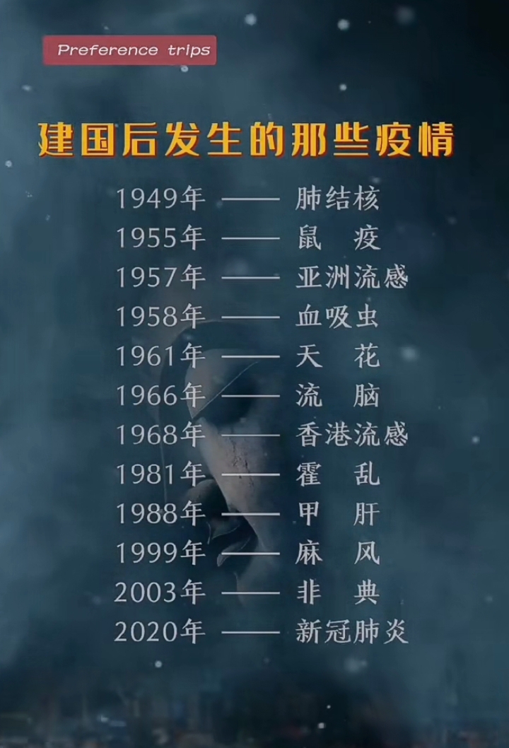 【多地判断疫情峰值时间/疫情峰值是什么意思】-第2张图片