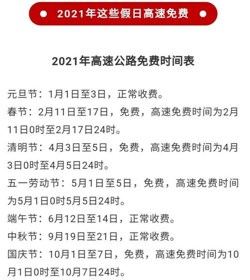 除夕高速免费吗,除夕高速公路免费吗-第2张图片