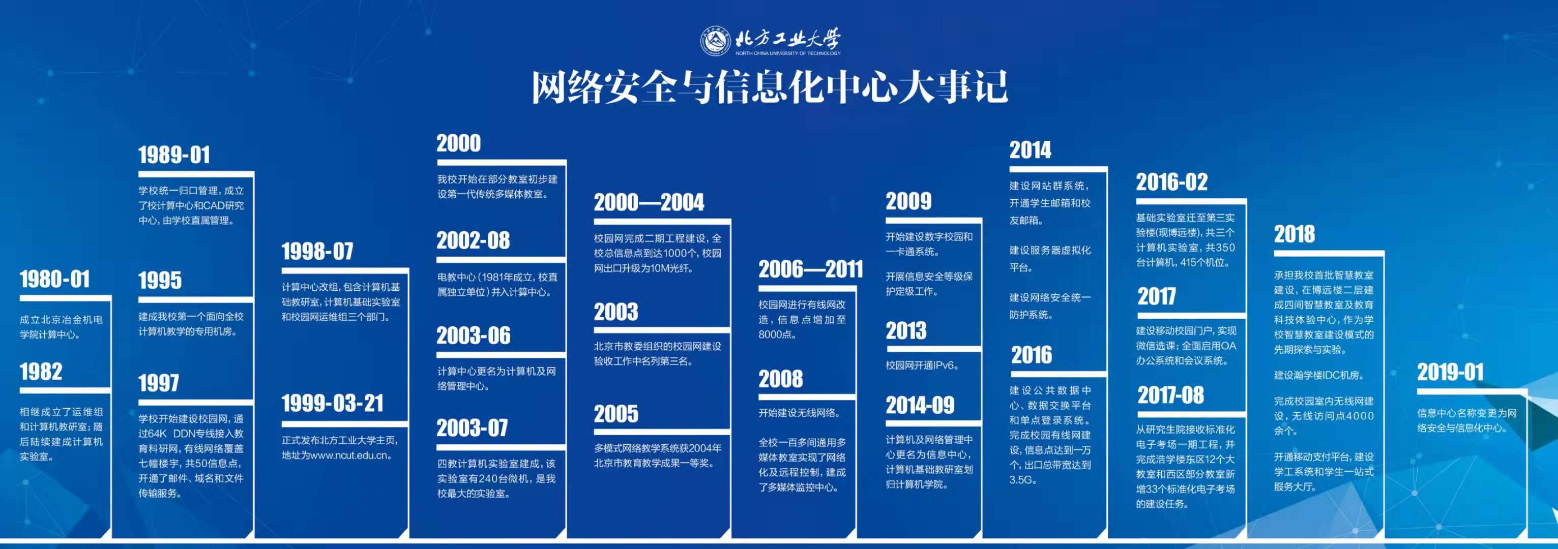 “北京昨天出啥大事了” 北京昨天出啥大事了最新消息？-第2张图片
