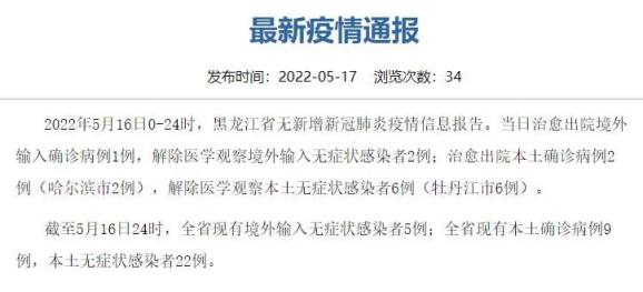 “哈尔滨疫情最新政策” 哈尔滨疫情最新情况怎么样？-第1张图片