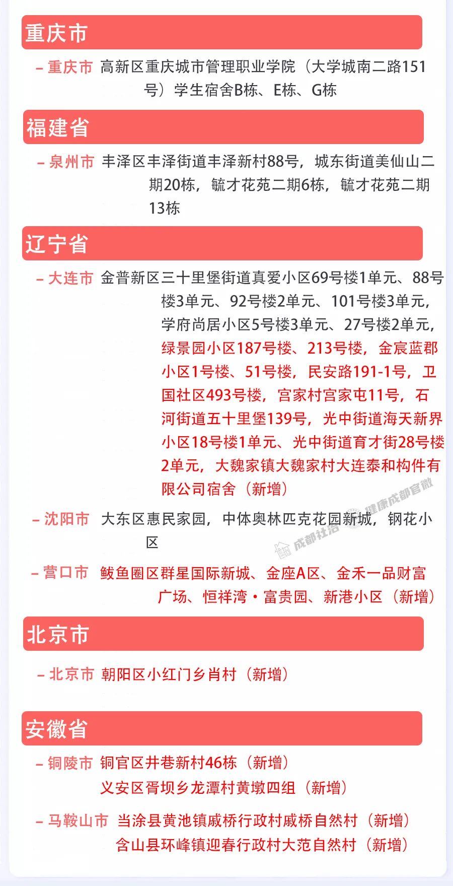 成都确诊新型肺炎.成都新冠确诊行动轨迹-第1张图片