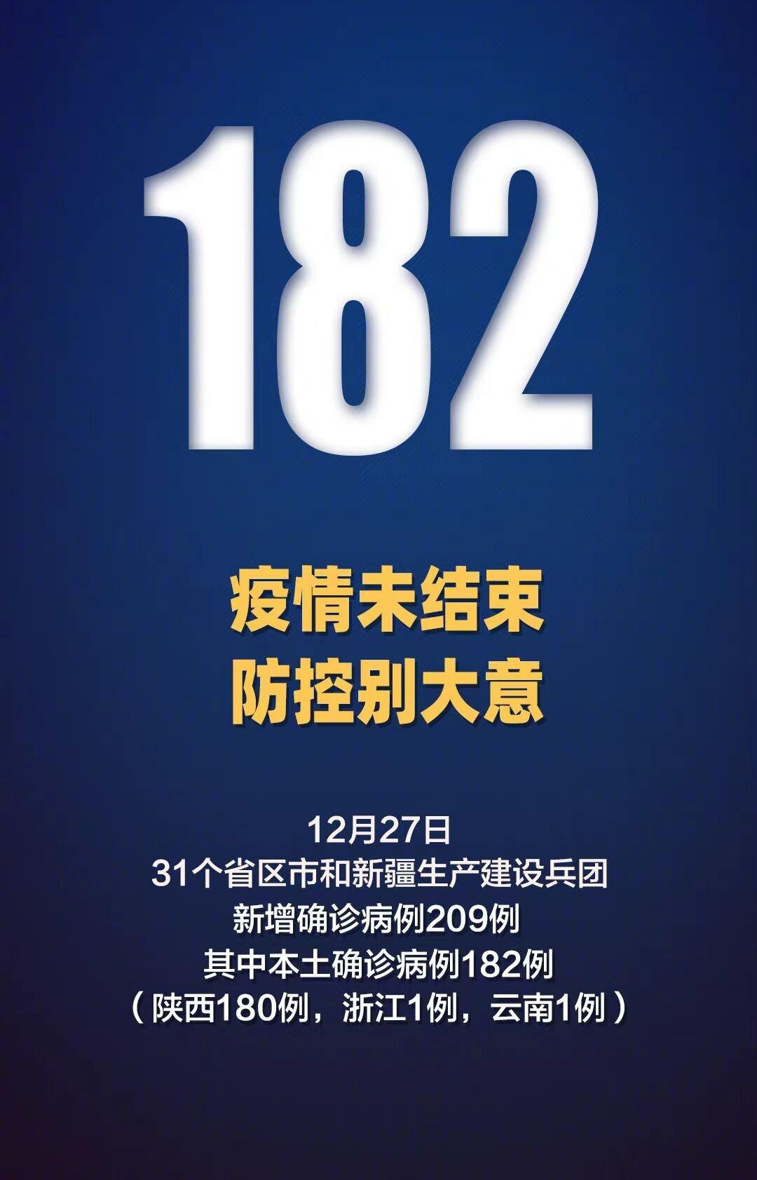 31省份新增3例确诊北京1例︰(31省份新增8例 其中北京2例)-第1张图片