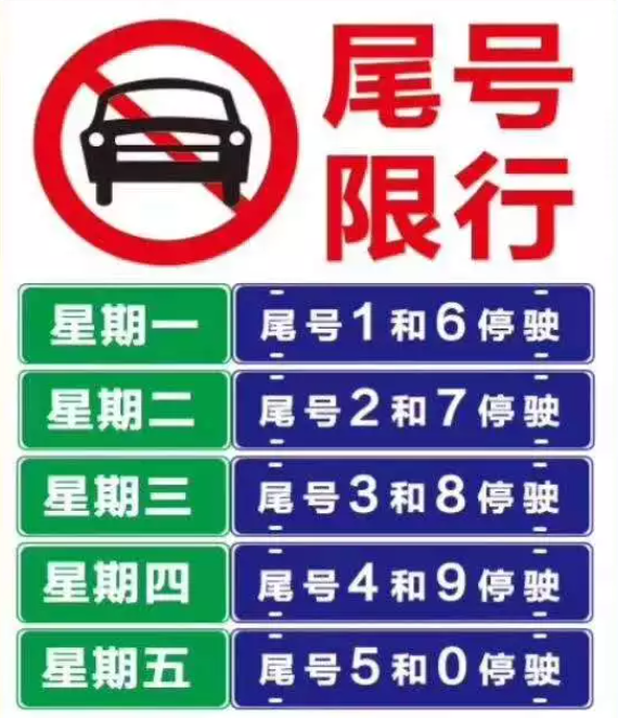 唐山限号2021年1月最新限号表,唐山2021最新限号通知-第2张图片