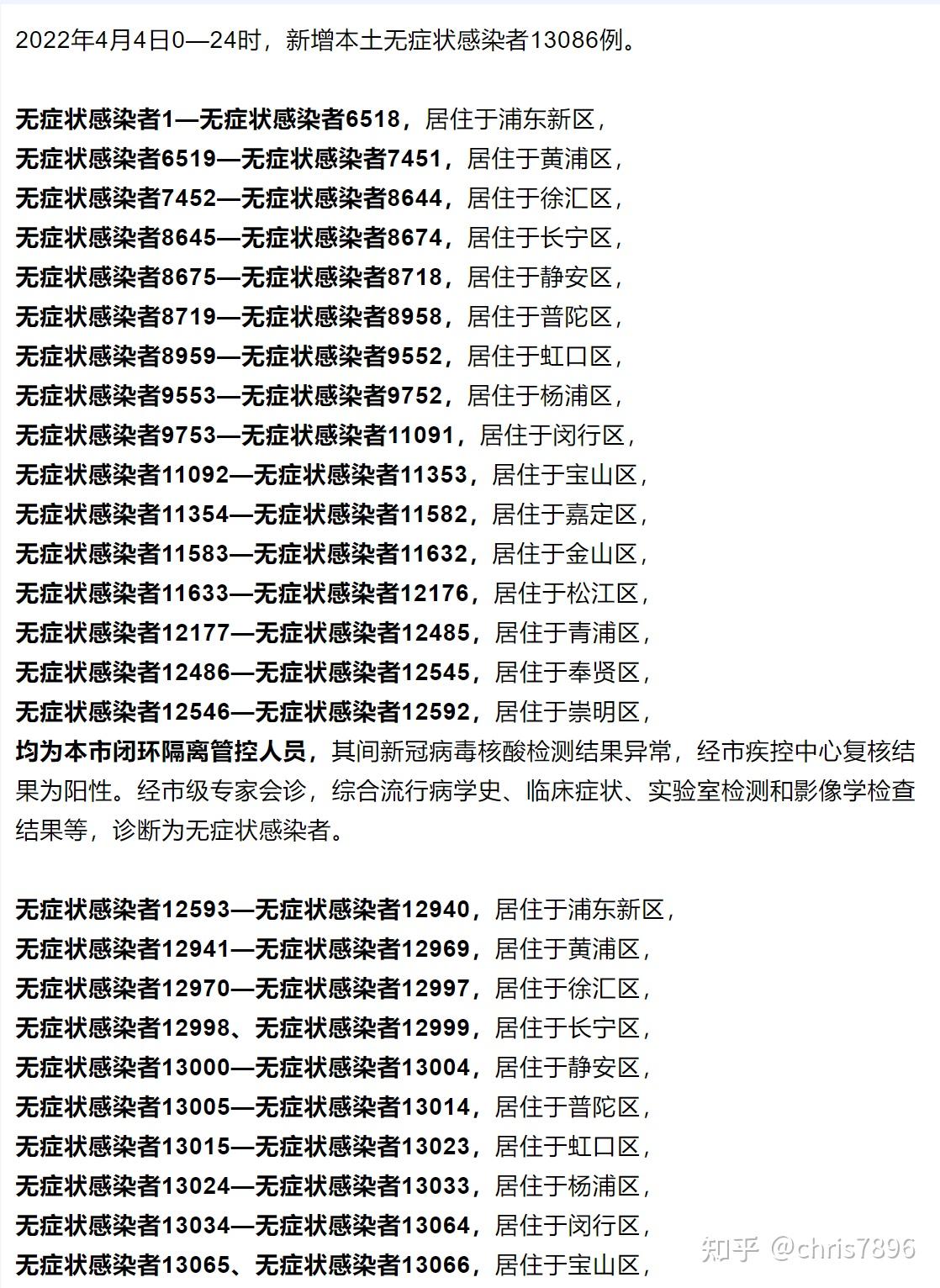 上海现有本土感染者超10万例的简单介绍-第1张图片