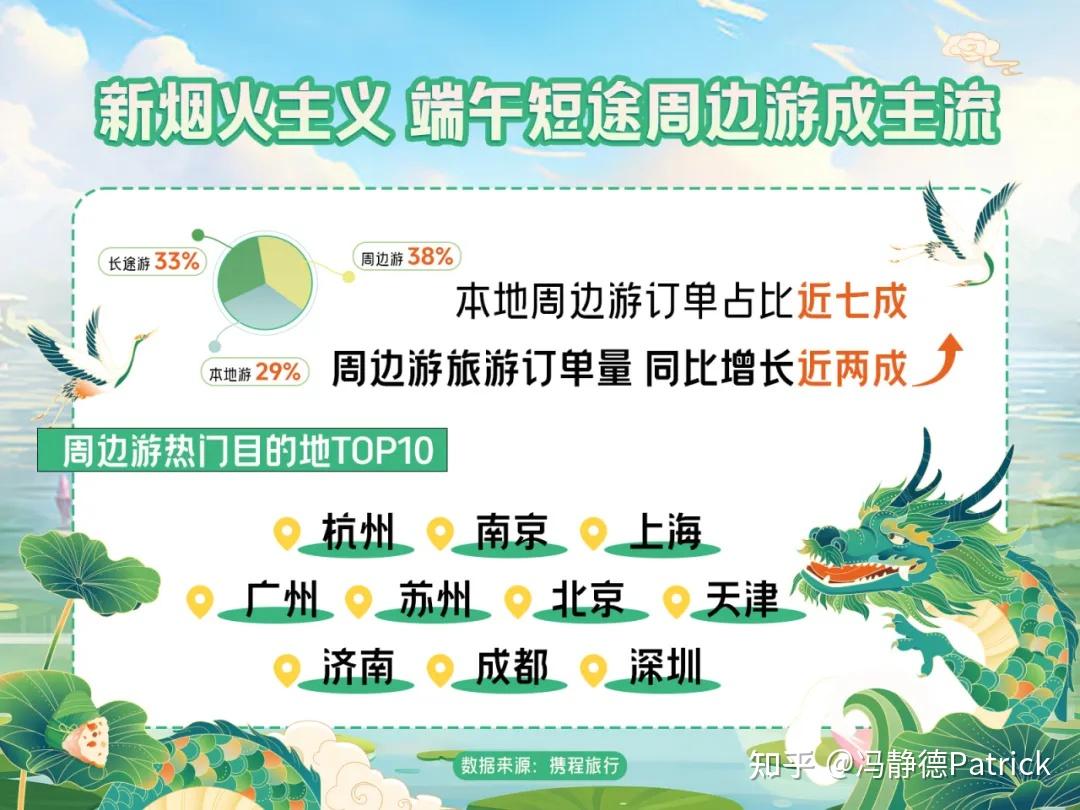 2024端午节免过路费吗-21年端午节免高速费吗-第2张图片