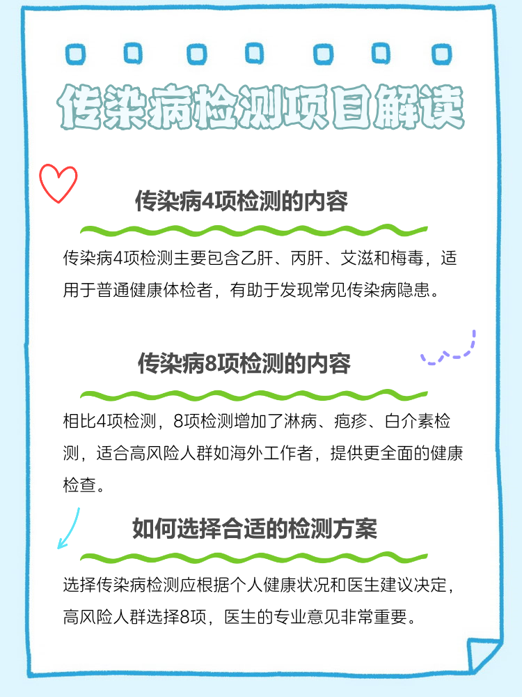 “北京社会面筛查5例感染者” 北京社畜？-第2张图片