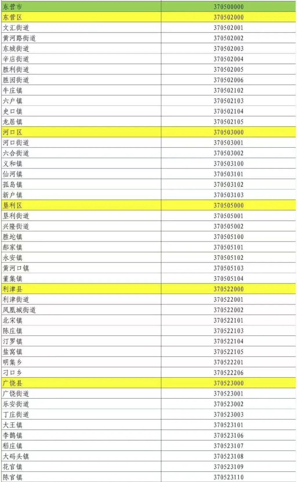 31省区市新增确诊3例本土1例.31省区市新增本土确诊 13例-第3张图片