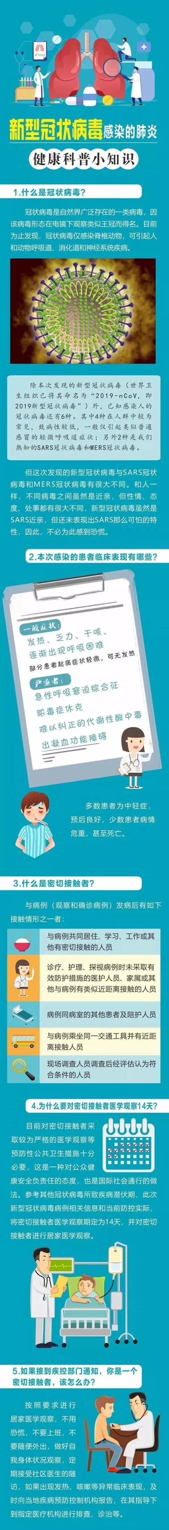 广西新型冠状病毒最新消息.广西新冠状疫情最新消息-第1张图片