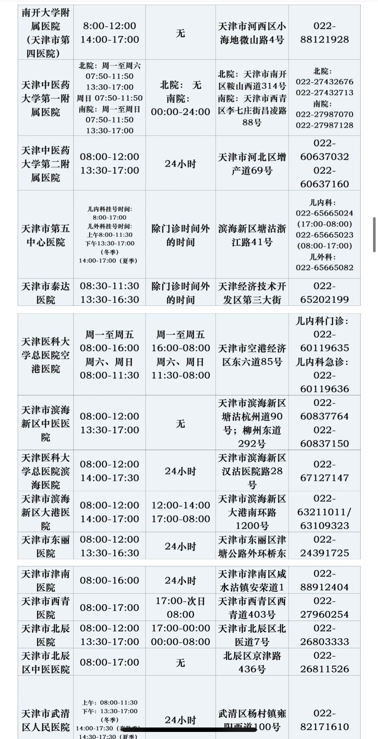 【天津疫情的最新情况/天津疫情最新动态】-第1张图片