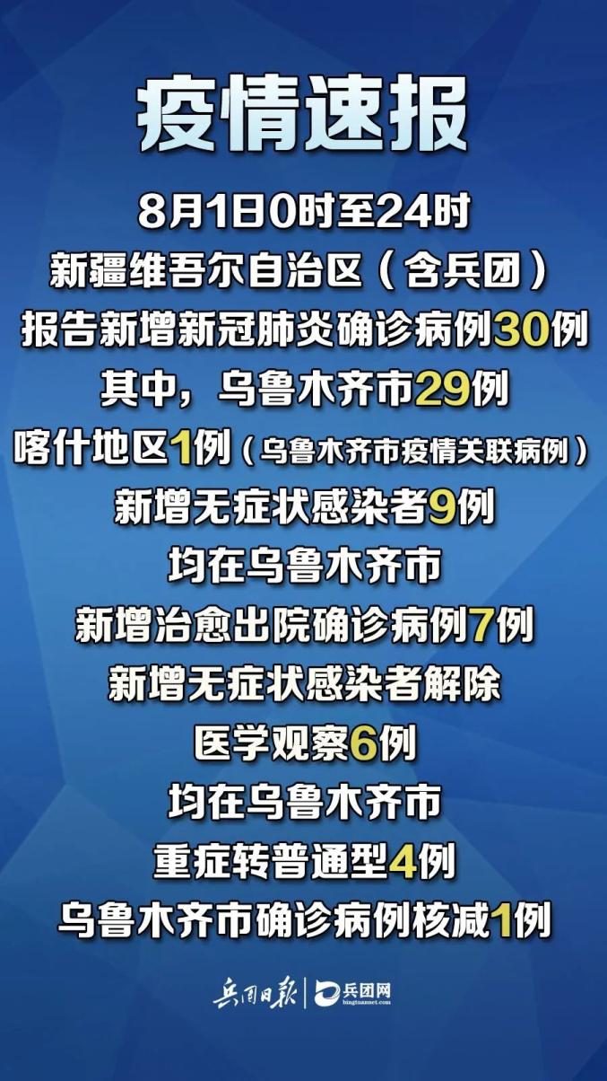喀什或现三代病例〃喀什现有确诊病例-第1张图片