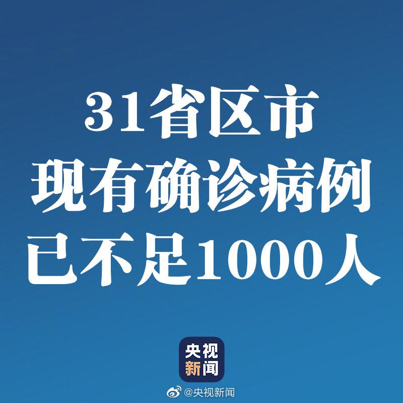 “北京新增报告22例确诊	” 北京新增25例确诊病例,累计确诊253例？-第1张图片
