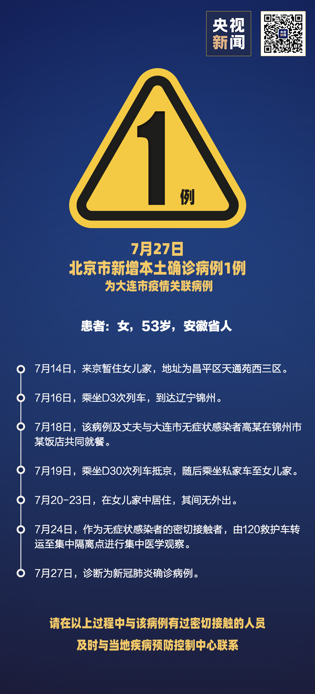 “大连最新的疫情” 大连最新疫情最新通告？-第2张图片