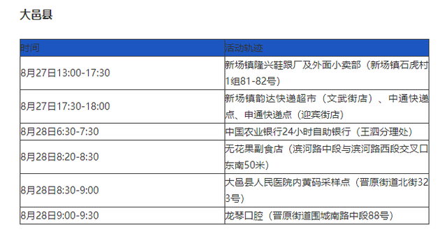 北京新增感染者详情.北京新增感染者详情轨迹-第1张图片