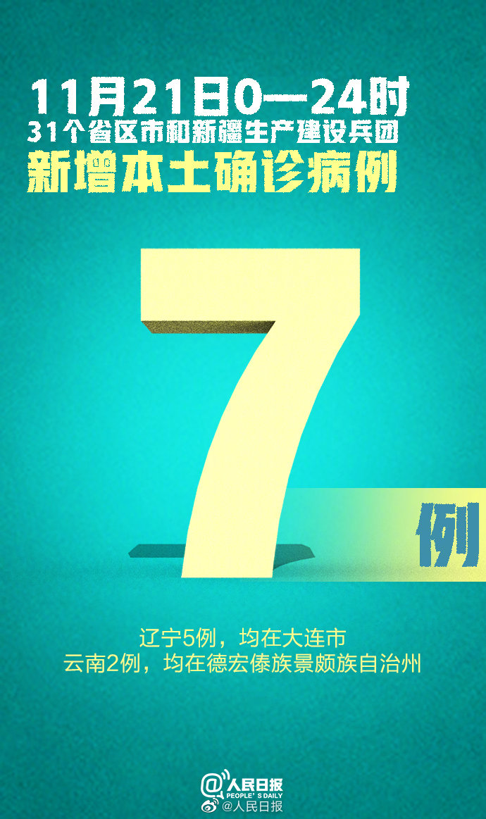 广东新增本土确诊21例、无症状感染者7例,广东新增2例本土确诊和8例无症状感染者-第1张图片