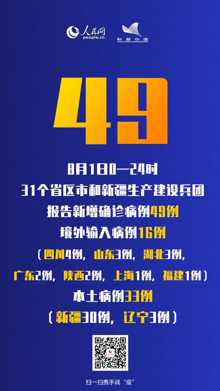 陕西疫情最新消息今天公布,陕西疫情最新消息数据最新消息-第2张图片
