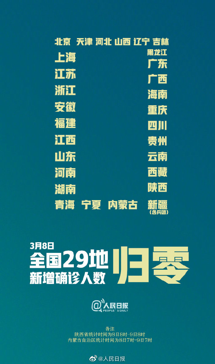 贵州新增2例本土确诊病例-贵州新增1例本土确诊病例轨迹-第3张图片