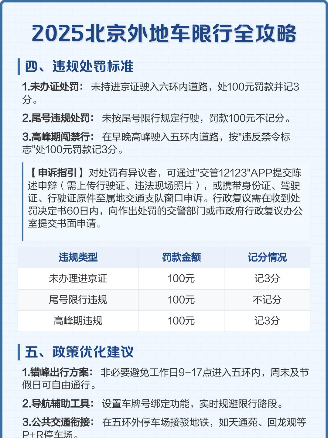 北京限号限行,北京限号限行轮换-第1张图片