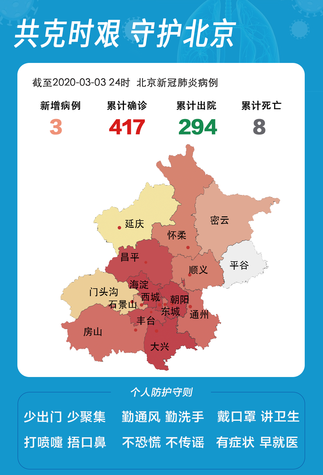 31省区市新增确诊病例31例〃31省区市新增确诊病例107例-第2张图片