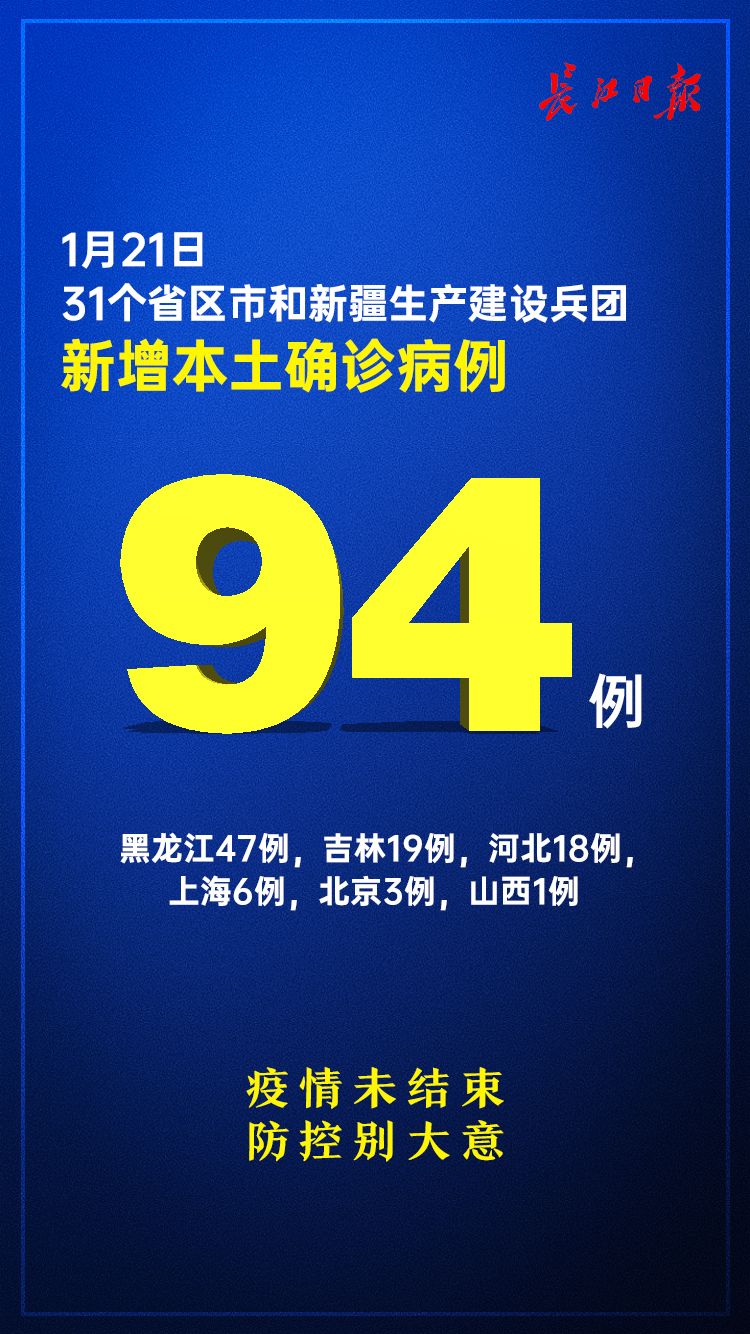 “31省新增确诊1334例	” 31省新增确诊12例含本土4例？-第2张图片