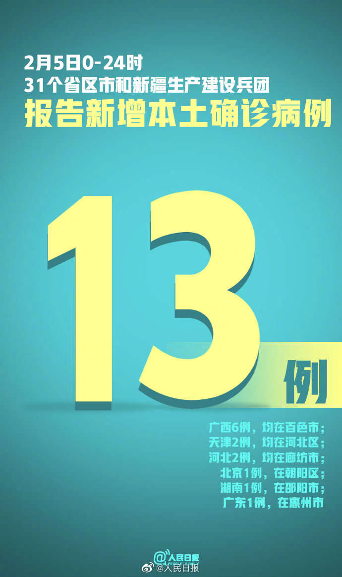 【贵州昨日新增确诊病例2例/贵州今天新增】-第1张图片