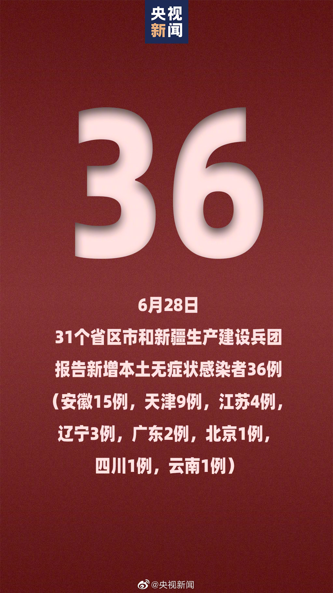“全国31省疫情最新消息	” 全国31个省最新疫情？-第1张图片