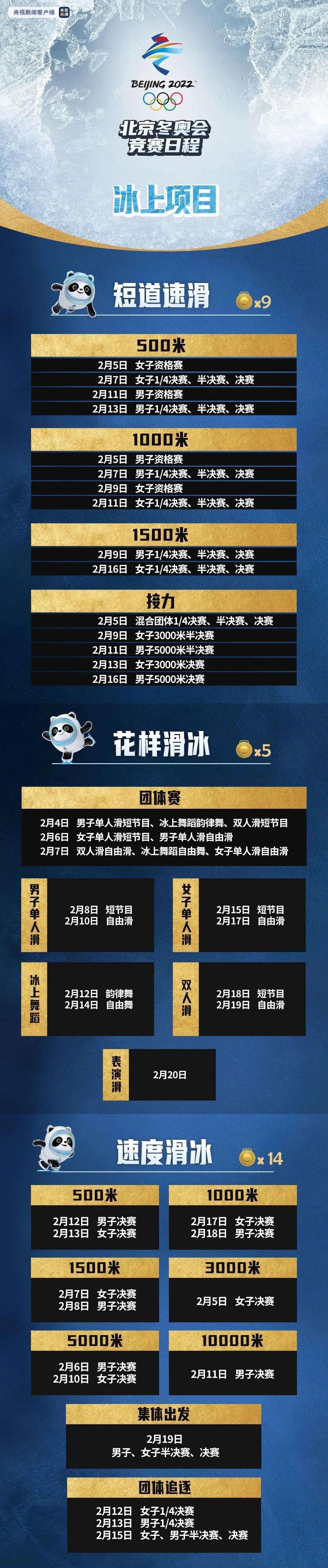 “2022年北京冬奥会开幕时间	” 2022年北京冬奥会开幕时间和地点？-第3张图片