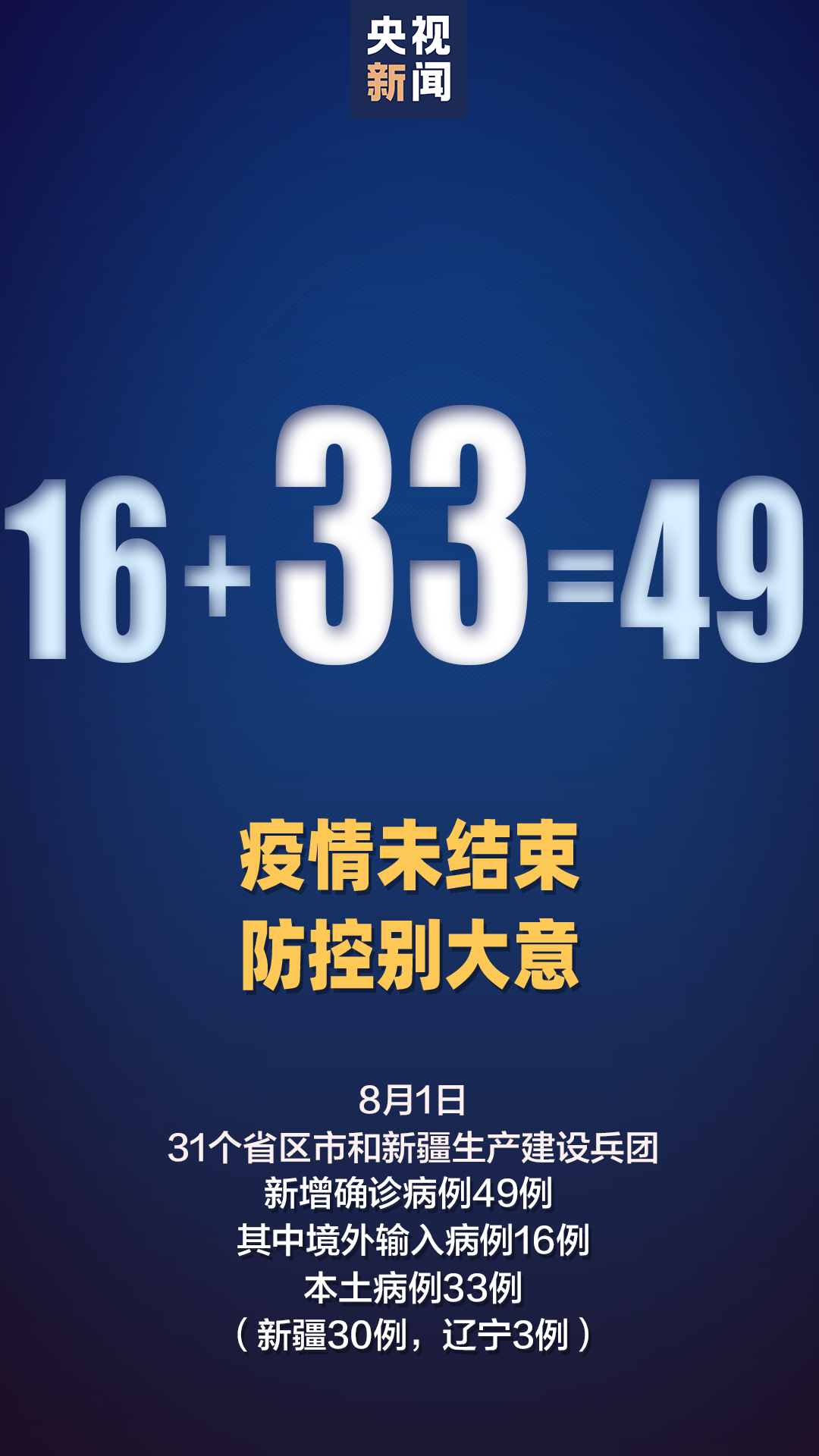乌鲁木齐新冠疫情〃乌鲁木齐新冠疫情解禁是那一天开始的?-第1张图片
