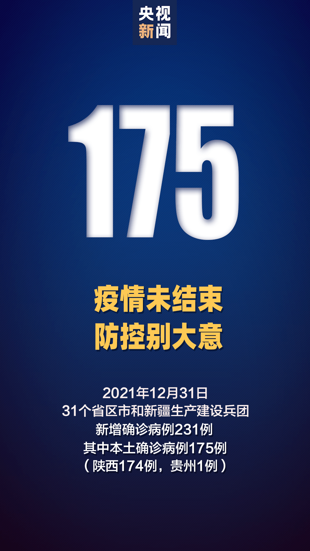 “陕西累计报告本土病例27例” 陕西本土病例行动轨迹？-第1张图片