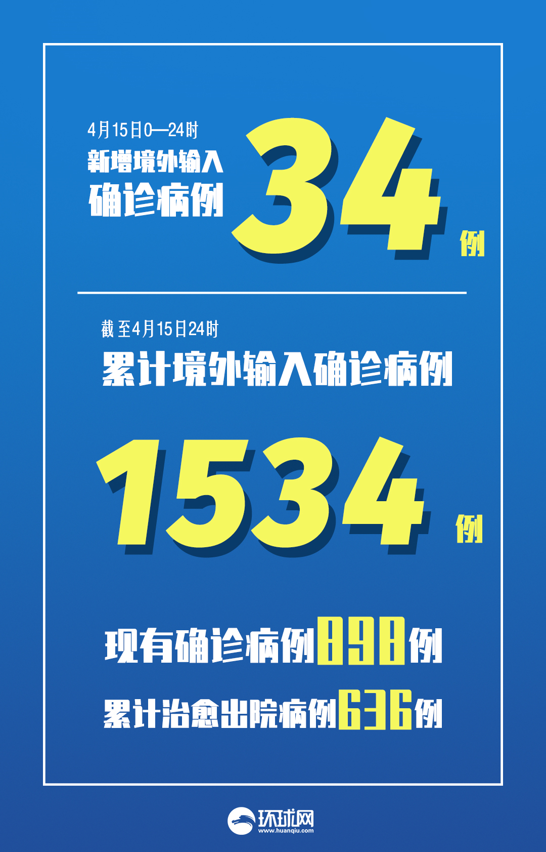 江苏新增本土确诊13例,江苏新增本土确诊病例12例-第2张图片