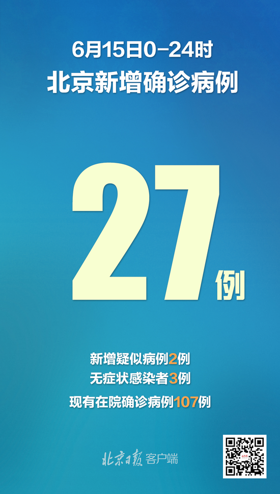 北京累计30人感染-北京累计30人感染病例-第2张图片